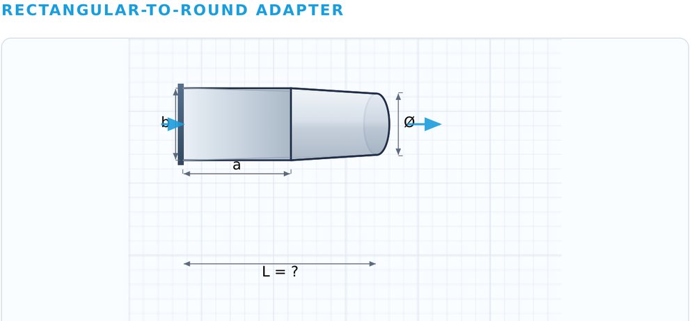 Adaptor rectangular pe circular