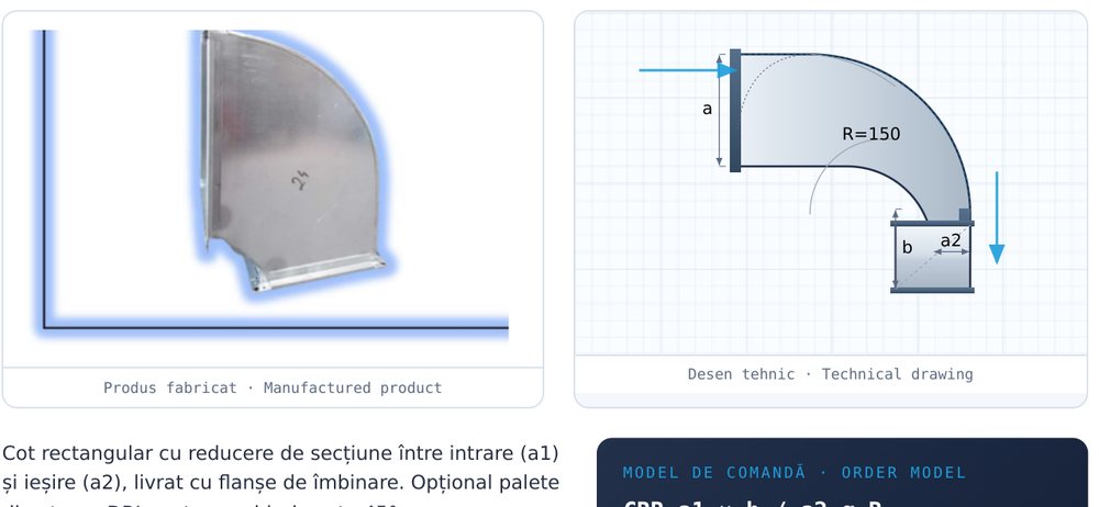 Cot rectangular redus