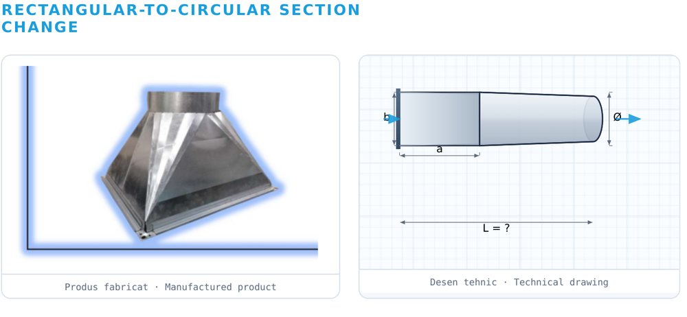 Schimbare de secțiune rectangular → circular