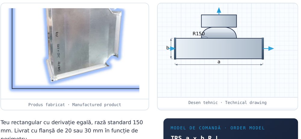 Teu rectangular egal